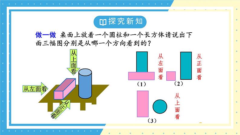 鲁教版（五四）六年级上册1.4从三个方向看物体的形状PPT课件07