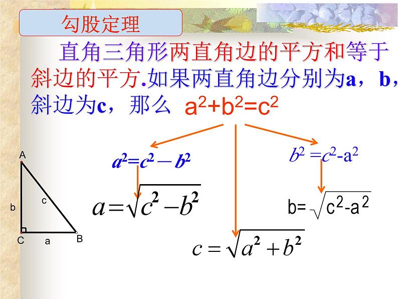 第1章 勾股定理 回顾与思考 北师大版八年级上册课件03