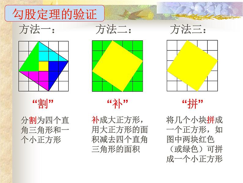 第1章 勾股定理 回顾与思考 北师大版八年级上册课件04