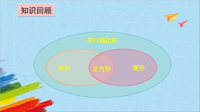 1.3.2 正方形的判定 北师大版九年级数学上册教学课件04