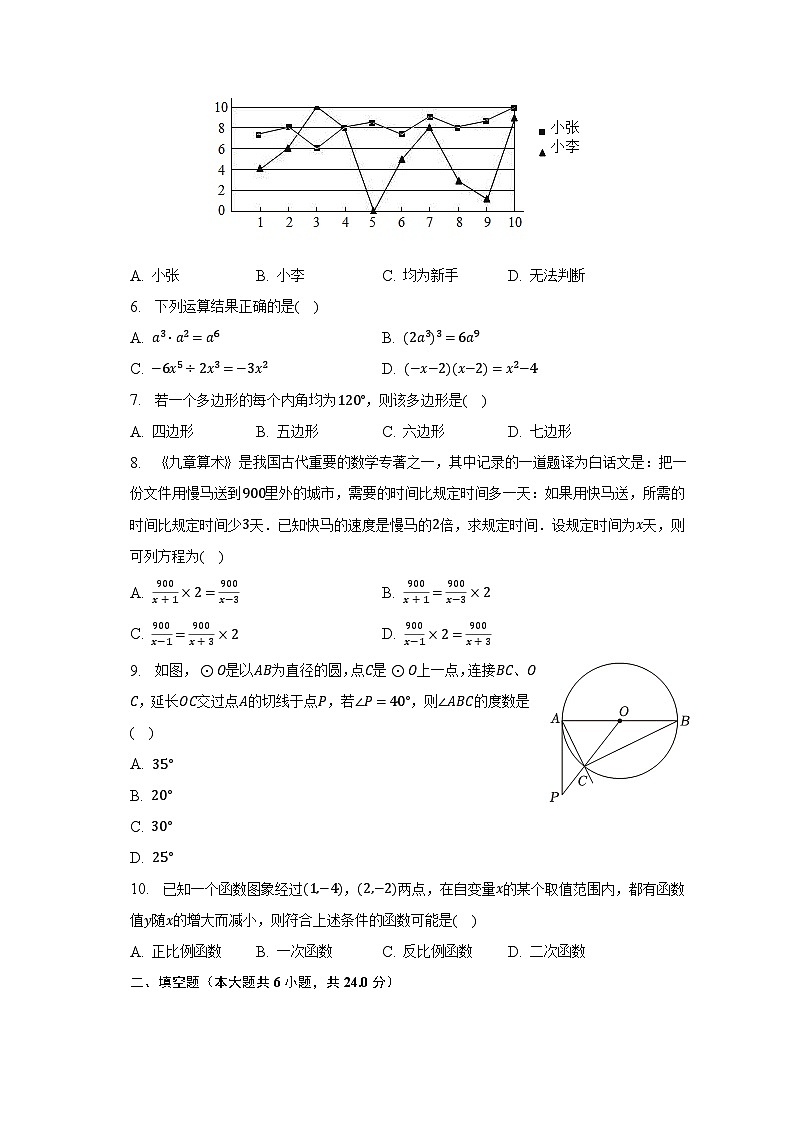 2023年福建省福州市台江区江南重点中学中考数学模拟试卷（6月份）（含解析）02