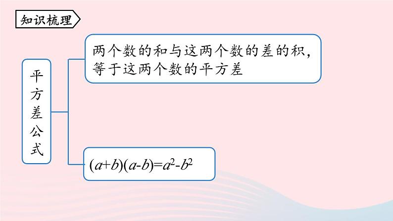 2023八年级数学上册第十四章整式的乘法与因式分解14.4整式的乘法与因式分解小结第2课时上课课件新版新人教版第2页