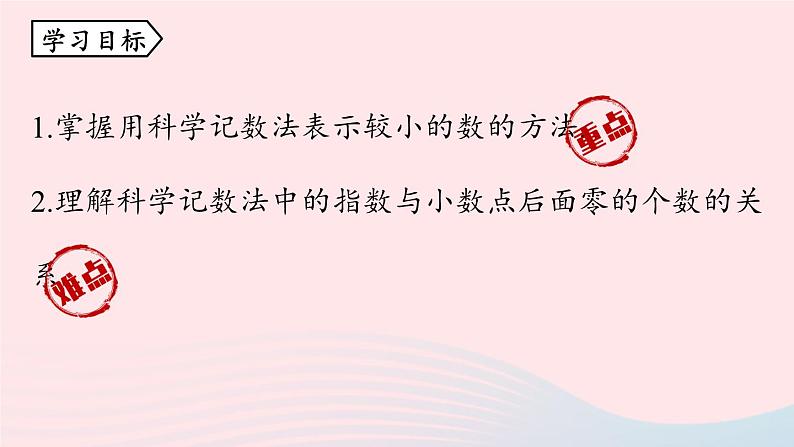 2023八年级数学上册第十五章分式15.2分式的运算课时6上课课件新版新人教版第4页