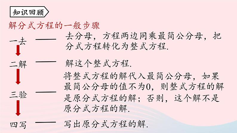 2023八年级数学上册第十五章分式15.3分式方程第4课时上课课件新版新人教版第2页