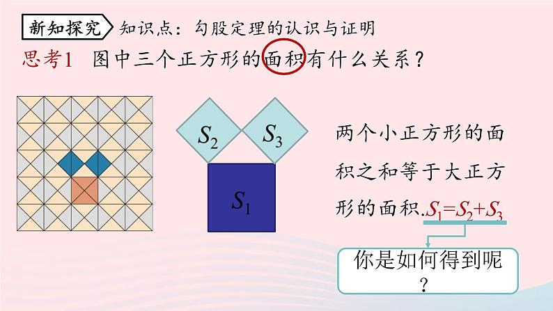 2023八年级数学下册第17章勾股定理17.1勾股定理第1课时上课课件新版新人教版05