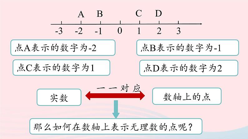 2023八年级数学下册第17章勾股定理17.1勾股定理第3课时上课课件新版新人教版05