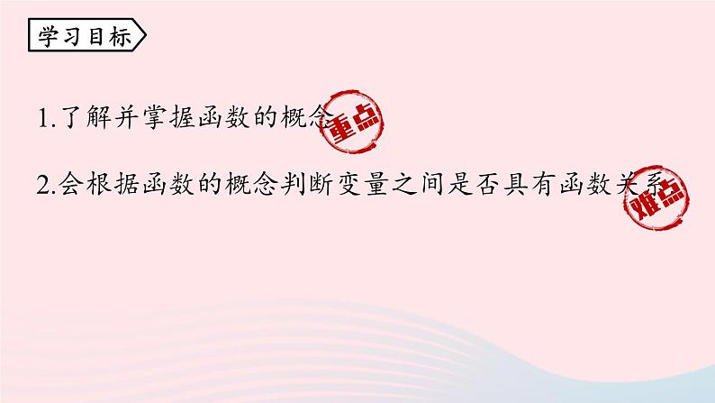 2023八年级数学下册第19章一次函数19.1函数19.1.1变量与函数第2课时上课课件新版新人教版04