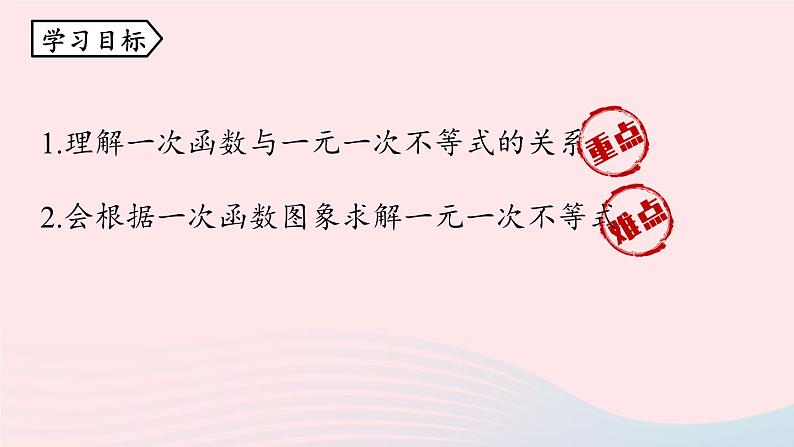 2023八年级数学下册第19章一次函数19.2一次函数19.2.3一次函数与方程不等式第2课时上课课件新版新人教版04