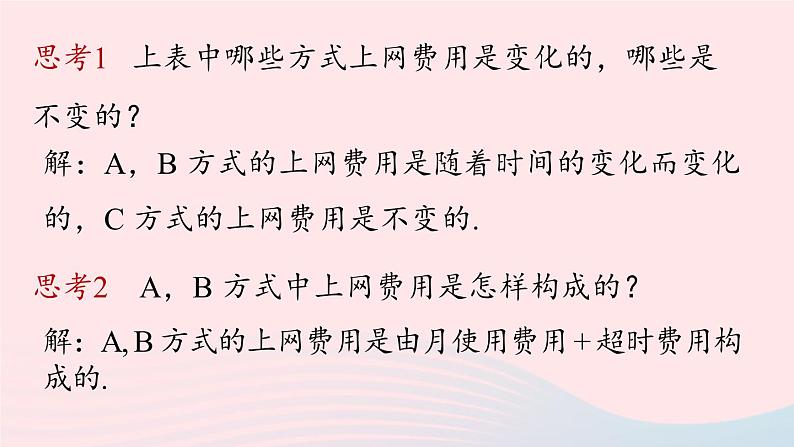 2023八年级数学下册第19章一次函数19.3课题学习选择方案上课课件新版新人教版第5页