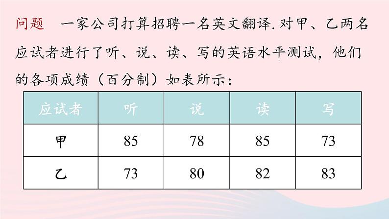 2023八年级数学下册第20章数据的分析20.1数据的集中趋势20.1.1平均数第1课时上课课件新版新人教版04