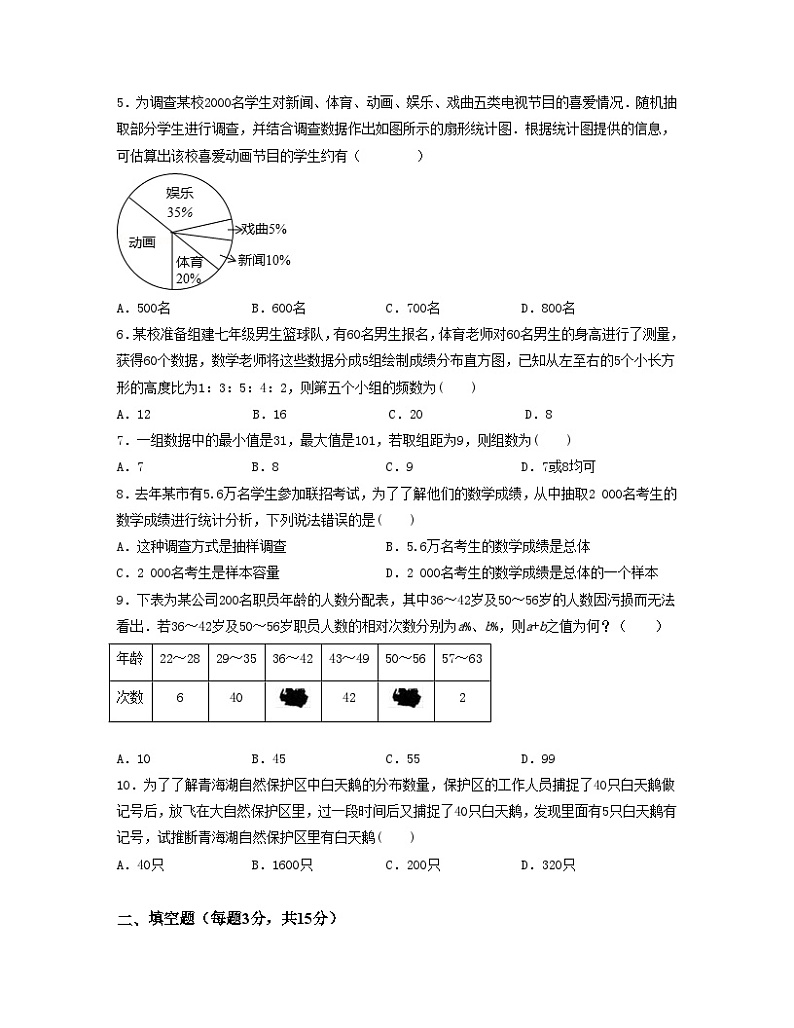 第十章 数据的收集、整理与描述【单元培优卷】（原卷版）第2页