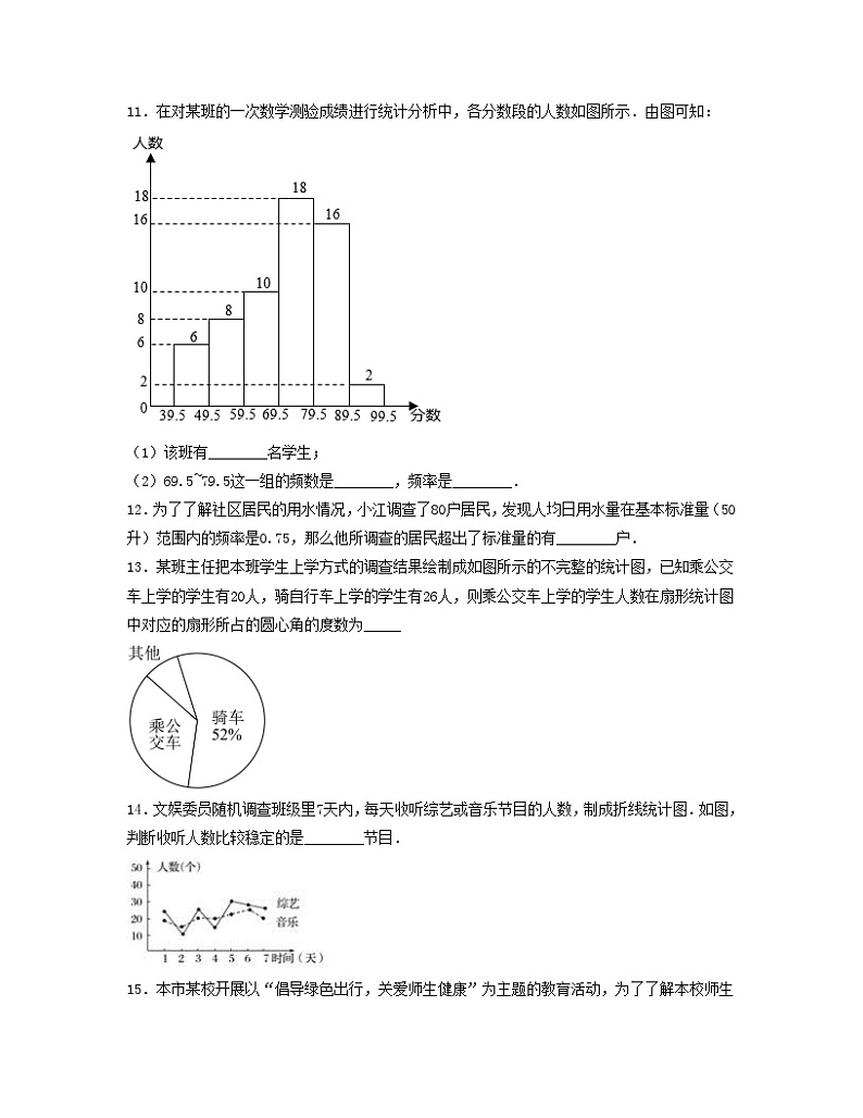 第十章 数据的收集、整理与描述【单元培优卷】（原卷版）第3页