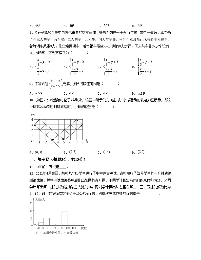 期末押题预测卷（测试范围：七下全册）-2022-2023学年七年级数学下册单元复习过过过（人教版）02