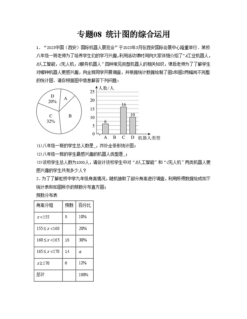 专题08 统计图的综合运用-2022-2023学年七年级数学下册单元复习过过过（人教版）01