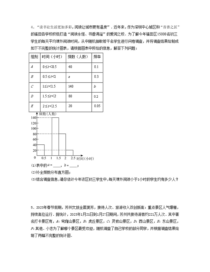 专题08 统计图的综合运用-2022-2023学年七年级数学下册单元复习过过过（人教版）03