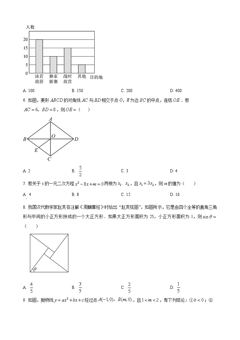 2023年四川省乐山市中考数学真题02