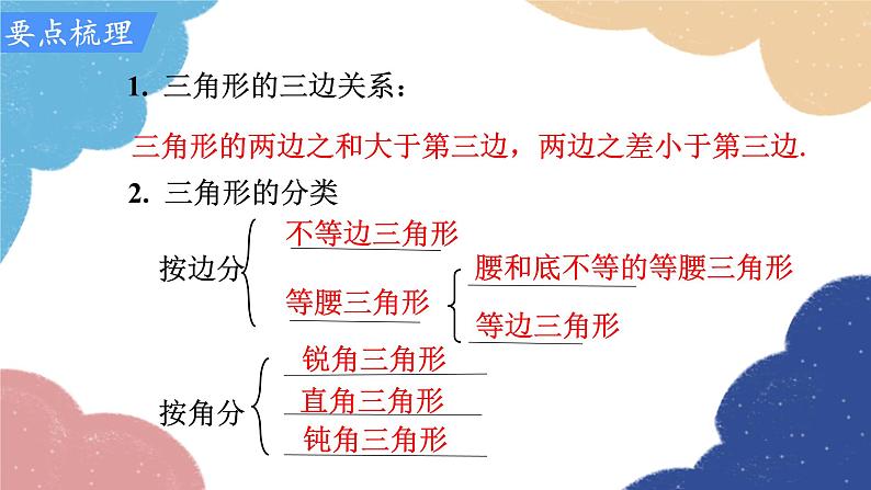 第11章 三角形 人教版八年级数学上册小结与复习课件第2页