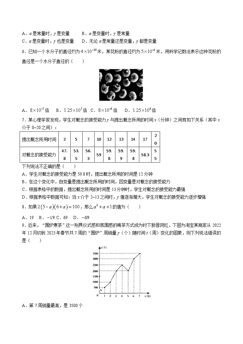 山东省枣庄市薛城区2022-2023学年七年级下学期期中学业综合素养监测数学试卷(含答案)02