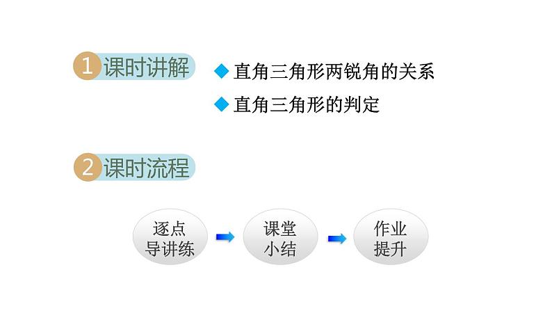 11.2.2 三角形的内角——直角三角形两锐角互余 人教版八年级数学上册同步课件02