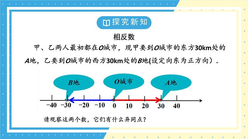 鲁教版（五四）六年级上册2.3绝对值课件第5页