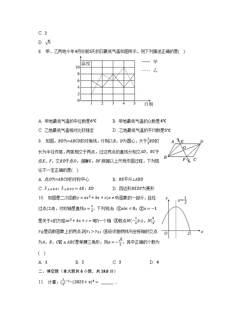 2023年湖北省随州市曾都区中考数学一模试卷（含解析）02