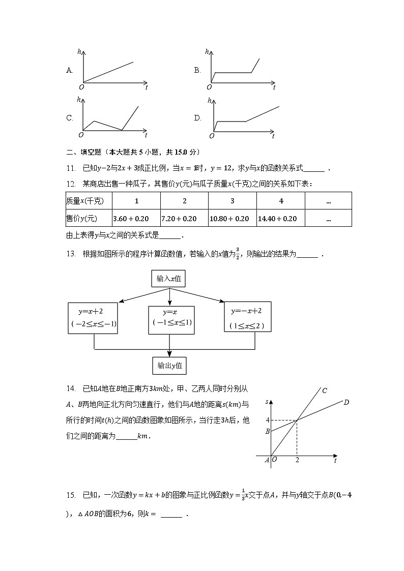 2022-2023学年山西省大同市平城区八年级（下）月考数学试卷（6月份）（含解析）03