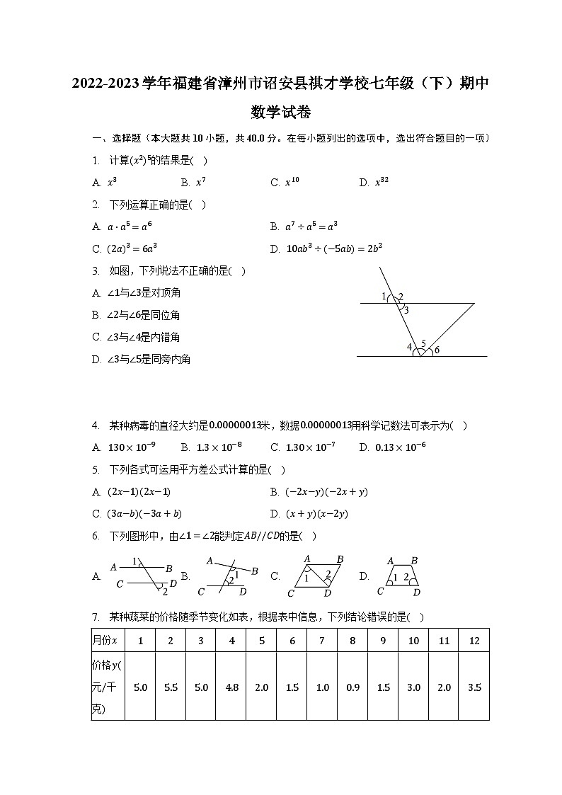 2022-2023学年福建省漳州市诏安县祺才学校七年级（下）期中数学试卷（含解析）第1页