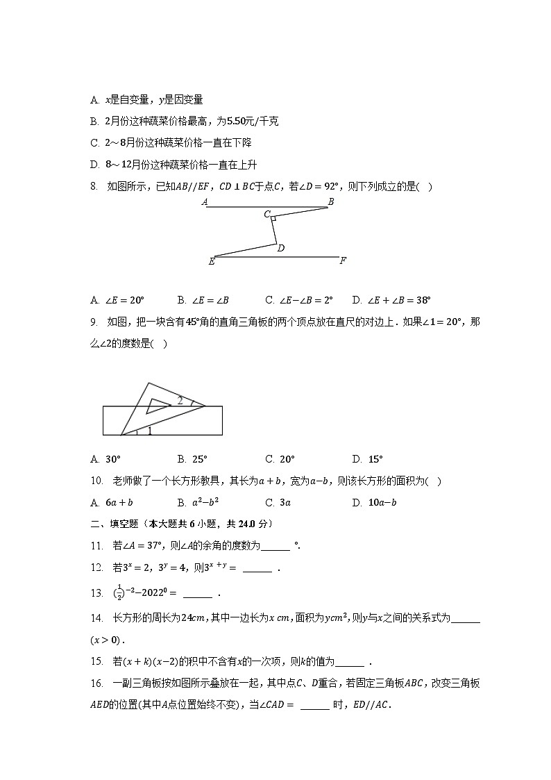 2022-2023学年福建省漳州市诏安县祺才学校七年级（下）期中数学试卷（含解析）第2页