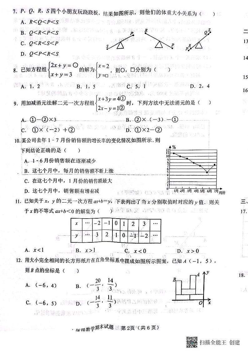 山东省临沂市临沭县2022_2023学年七年级下学期 期末考试 数学试题02