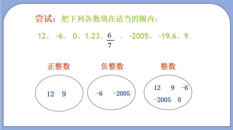 沪教版五四制数学六年级上册1.1《整数和整除》精品教学课件+作业（含答案）07