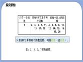 沪教版五四制数学六年级上册1.4《素数、合数》（第1课时）精品教学课件+作业（含答案）