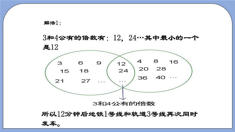 沪教版五四制数学六年级上册1.6 《公倍数与最小公倍数》精品教学课件+作业（含答案）07