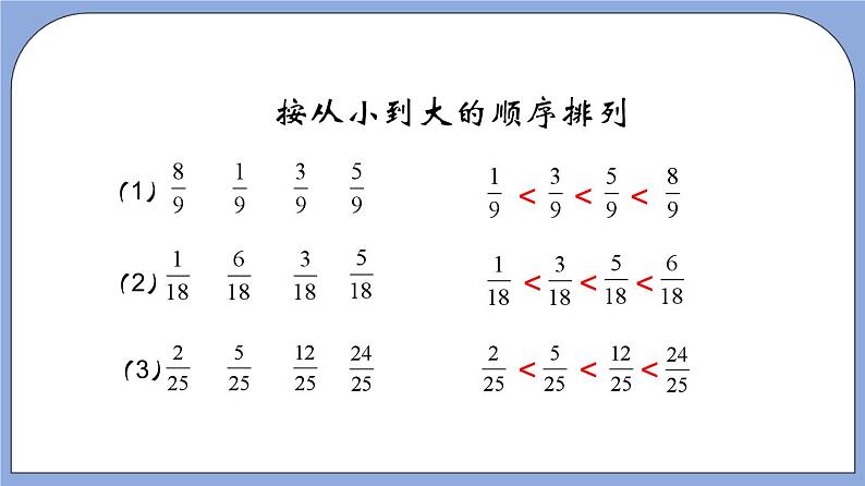 沪教版五四制数学六年级上册2.3《分数的大小比较》精品教学课件+作业（含答案）07
