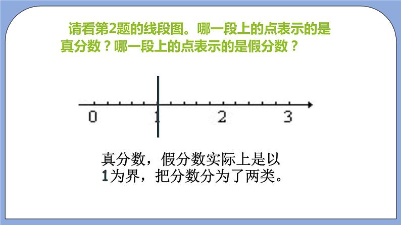 沪教版五四制数学六年级上册2.4《真分数、假分数、带分数》（第2课时）精品教学课件+作业（含答案）08