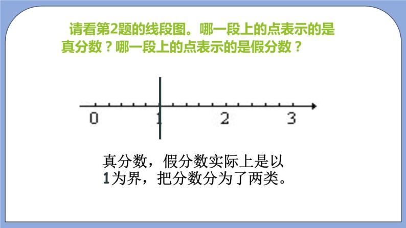 沪教版五四制数学六年级上册2.4《真分数、假分数、带分数》（第2课时）精品教学课件+作业（含答案）08