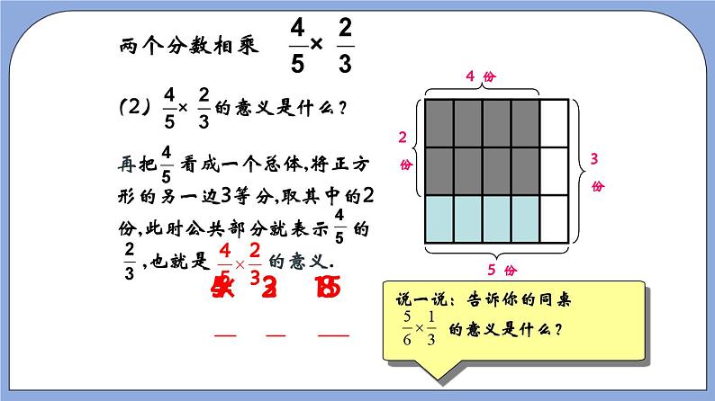 2.5《分数的乘法》（教材配套课件）第7页