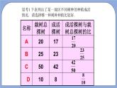 沪教版五四制数学六年级上册3.4《百分比的意义》精品教学课件+作业（含答案）