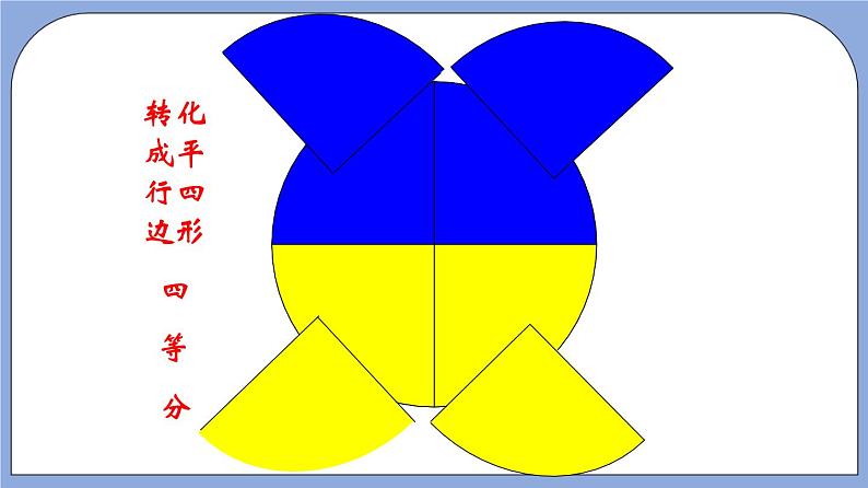 沪教版五四制数学六年级上册4.3《圆的面积》（第1课时）精品教学课件+作业（含答案）08