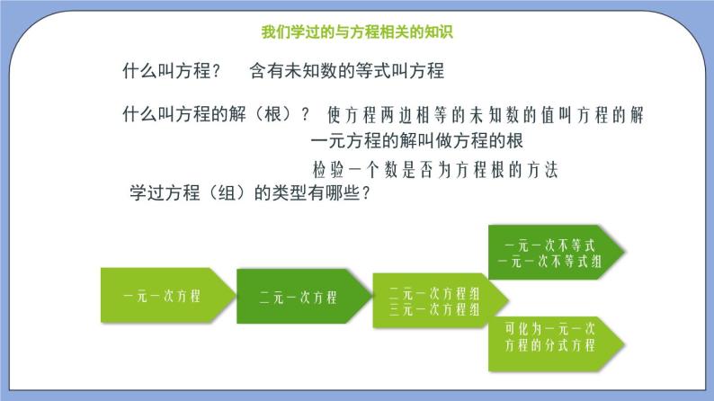 沪教版五四制数学年八年级上册17.1《 一元二次方程的概念》精品教学课件+作业（含答案）07