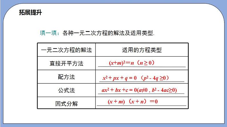 沪教版五四制数学年八年级上册17.2《用适当的方法解一元二次方程》（第5课时）精品教学课件+作业（含答案）08