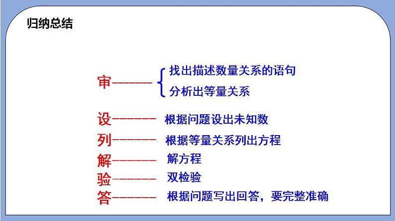 沪教版五四制数学年八年级上册17.4《一元二次方程的应用—实际问题》（第2课时）精品教学课件+作业（含答案）06