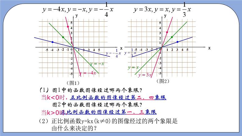 18.2《正比例函数的性质》（第3课时）（教材配套课件）第5页