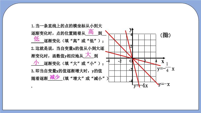 18.2《正比例函数的性质》（第3课时）（教材配套课件）第7页