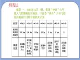 沪教版五四制数学年八年级上册18.4《函数的表示法》（第1课时）精品教学课件+作业（含答案）