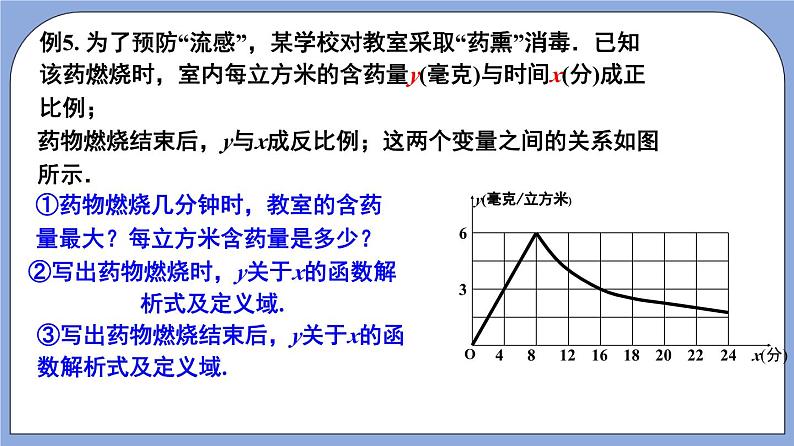 沪教版五四制数学年八年级上册18.4《函数的表示法》（第2课时）精品教学课件+作业（含答案）08