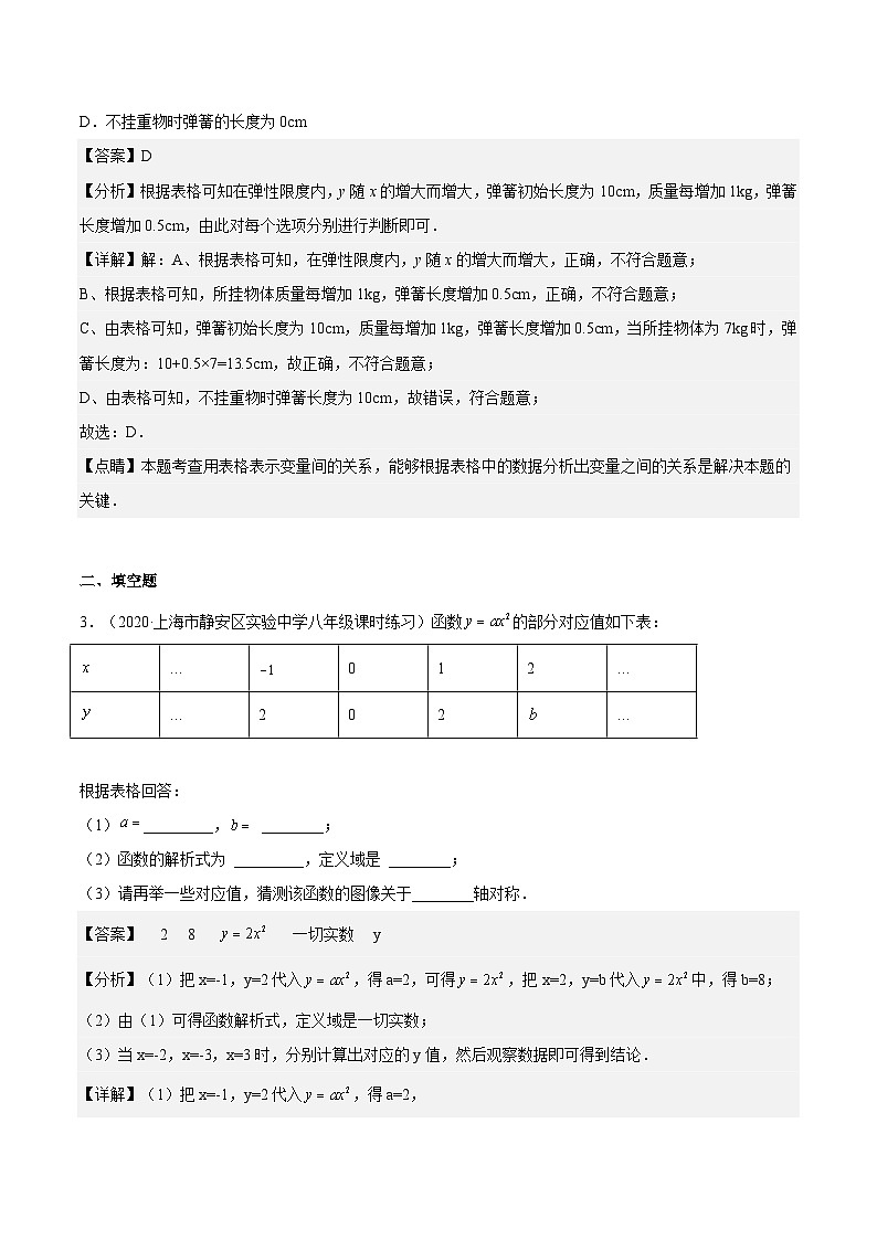 沪教版五四制数学年八年级上册18.4《函数的表示法》（第2课时）精品教学课件+作业（含答案）02