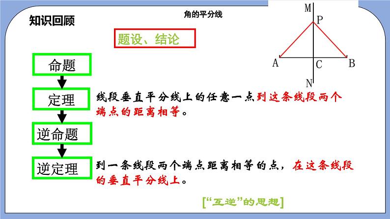 沪教版五四制数学年八年级上册19.5《角的平分线》（第1课时）精品教学课件+作业（含答案）02