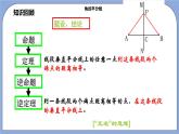 沪教版五四制数学年八年级上册19.5《角的平分线》（第1课时）精品教学课件+作业（含答案）