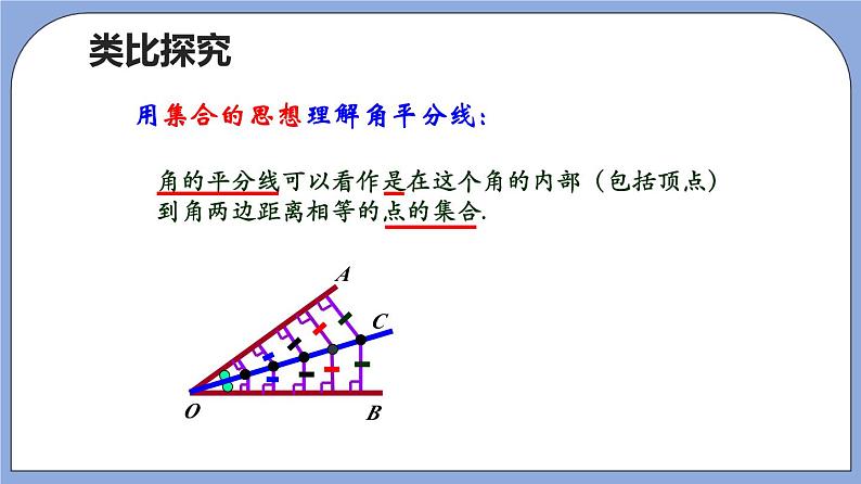 沪教版五四制数学年八年级上册19.5《角的平分线》（第1课时）精品教学课件+作业（含答案）07