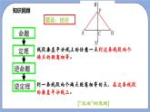 沪教版五四制数学年八年级上册19.5《角的平分线》（第2课时）精品教学课件+作业（含答案）